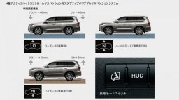 Lexus LX570 LX570 picture