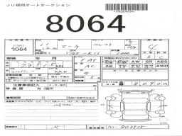 Nissan March K11 picture