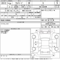 Toyota Alphard S picture
