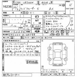 Toyota Land cruiser AX picture