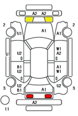 Nissan CIMA TYPE L  ION  picture