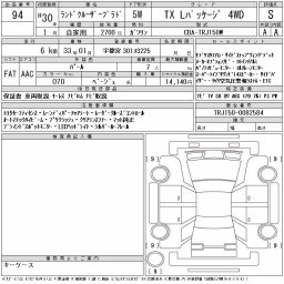 Toyota LAND CRUISER PRADO TX Lﾊﾟｯｹｰｼﾞ 4WD picture
