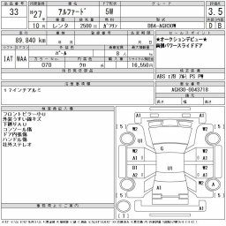 Toyota ALPHARD  picture