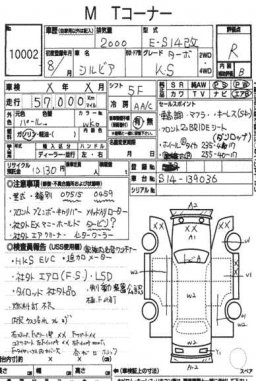 Nissan Silvia KS CP MODIFIED picture