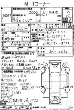 Nissan Silvia  CP MODIFIED picture