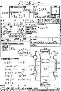 Mitsubishi LANCER GSR EVOLUTION 4 AWD 4D 4WD picture