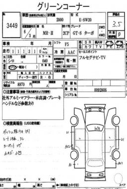 Toyota MR2 GT-S CP picture