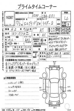 Nissan Elgrand RIDER S 5D picture