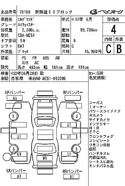 Nissan Elgrand Highway Star picture