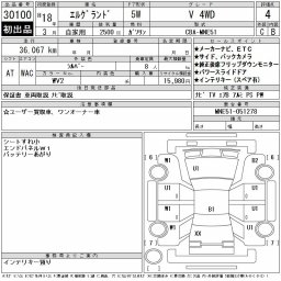 Nissan Elgrand V 4WD picture