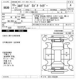 Nissan Elgrand Rider picture