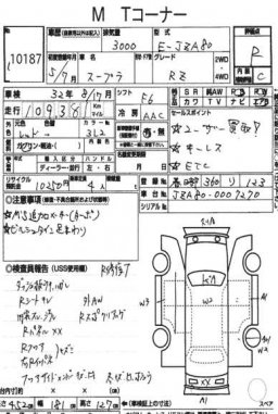 Toyota Supra RZ  picture