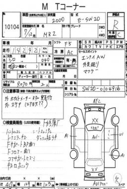 Toyota MR2  CP picture