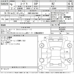 Toyota Supra RZ picture