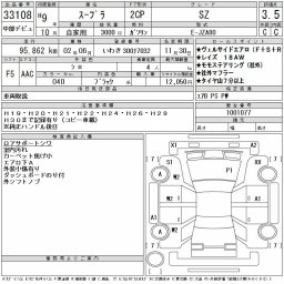 Toyota Supra SZ picture