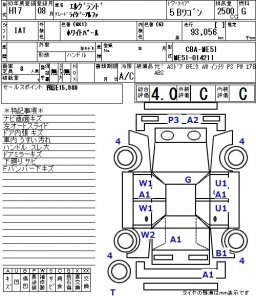 Nissan Elgrand Rider -ｱﾙﾌｧ picture