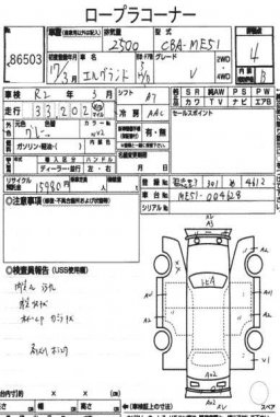 Nissan Elgrand V 5D picture