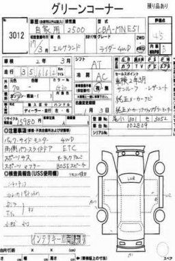 Nissan Elgrand RIDER  picture