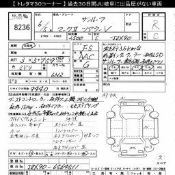 Toyota Mark II Tourer -V picture