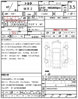 Toyota MR2 2.0 GT HKS2835PRO MANY -HI  picture
