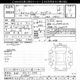 Nissan Elgrand Rider -S picture