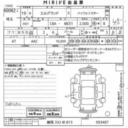 Nissan Elgrand Highway Star picture