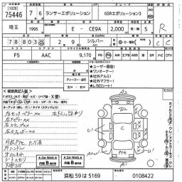 Mitsubishi LANCER GSR Evolution 3 picture