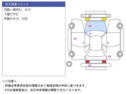 Nissan SKYLINE BASE GRADE GT-R MODIFIED picture