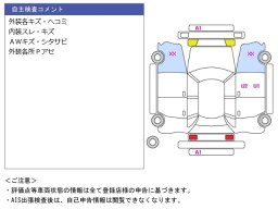 Mazda SAVANNA RX-7 GT-R picture