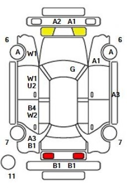 Jaguar Dimensions XJR 4.0 SUPERCHARGED V8 SEDAN picture