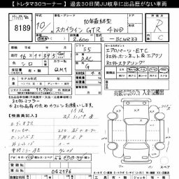 Nissan SKYLINE 4WD GT-R picture