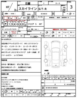 Nissan SKYLINE GT-R  picture