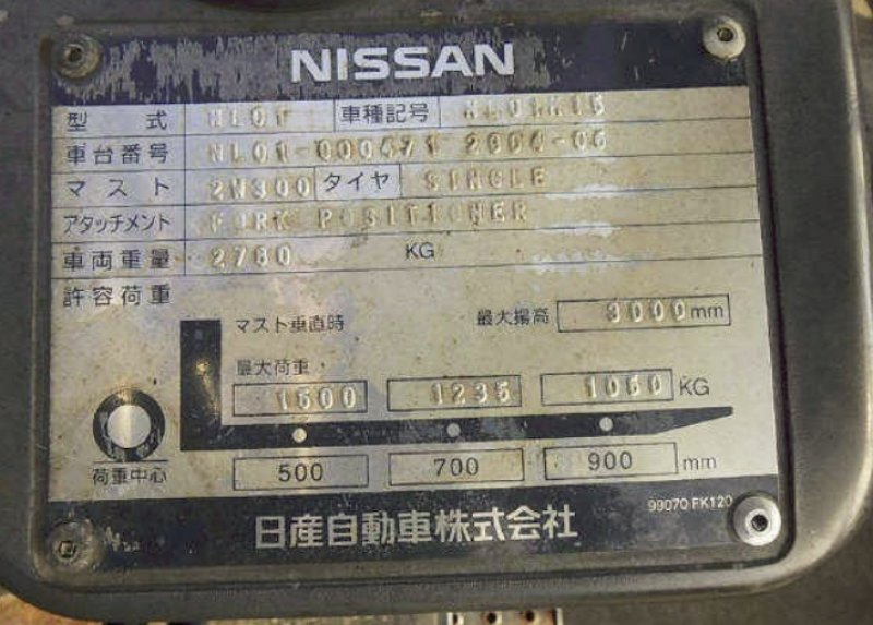 nissan forklift e 41 code nissan forklift e 41 code
